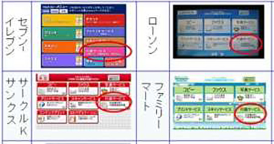 Hướng dẫn lấy giấy tờ hành chính tại cửa hàng tiện lợi ở Nhật bằng thẻ my number