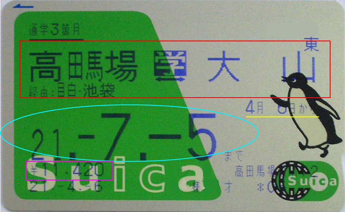 Hướng dẫn cách mua vé tàu điện cho du học sinh khi mới đến Nhật Bản 
