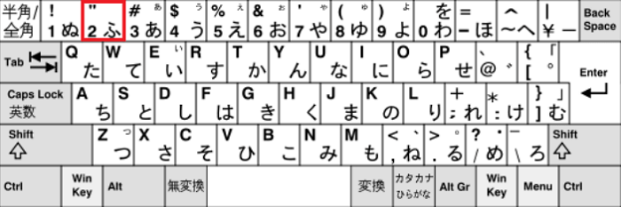 Tất tần tật cách nhớ bảng chữ tiếng Nhật hiệu quả cho người mới